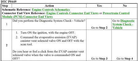 https://images.2carpros.com/forum/automotive_pictures/62217_449a_1.jpg