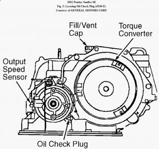 https://images.2carpros.com/forum/automotive_pictures/62217_4T40E_1.jpg
