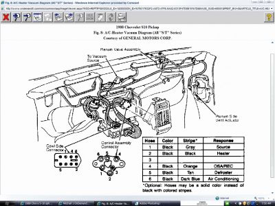 https://images.2carpros.com/forum/automotive_pictures/62217_4_cyl_VacHeater_1.jpg
