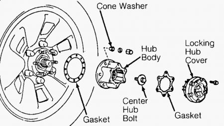 https://images.2carpros.com/forum/automotive_pictures/62217_4runa_1.jpg