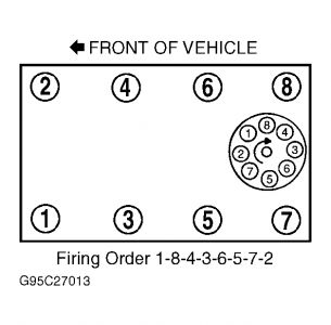 https://images.2carpros.com/forum/automotive_pictures/62217_52_firing_Order_1.jpg
