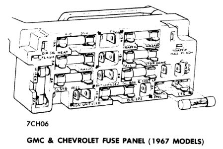 https://images.2carpros.com/forum/automotive_pictures/62217_67_Fuse_panel_1.jpg