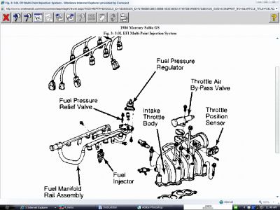 https://images.2carpros.com/forum/automotive_pictures/62217_86FuelPressReg_1.jpg