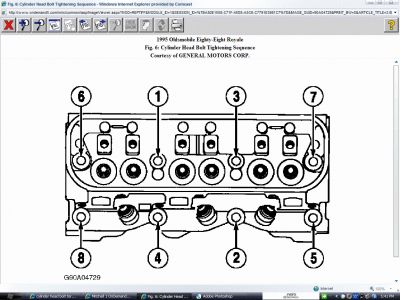 https://images.2carpros.com/forum/automotive_pictures/62217_88HeadBolt_1.jpg