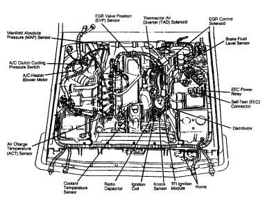 https://images.2carpros.com/forum/automotive_pictures/62217_91sensors_1.jpg