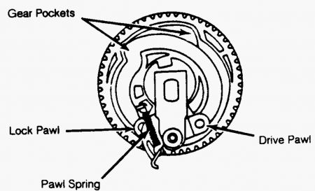 https://images.2carpros.com/forum/automotive_pictures/62217_94b_1.jpg