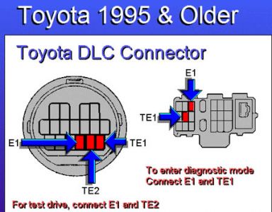 https://images.2carpros.com/forum/automotive_pictures/62217_95AndOlder2_2.jpg