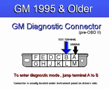 https://images.2carpros.com/forum/automotive_pictures/62217_95_OlderGM_24.jpg