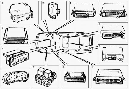 https://images.2carpros.com/forum/automotive_pictures/62217_96ICEMODa_1.jpg
