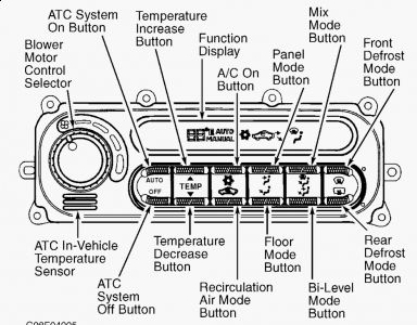 https://images.2carpros.com/forum/automotive_pictures/62217_98_2.jpg