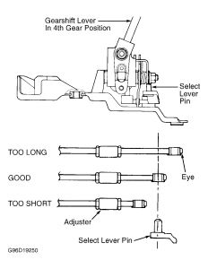 https://images.2carpros.com/forum/automotive_pictures/62217_Adjustment_1.jpg