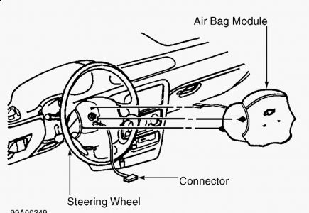 https://images.2carpros.com/forum/automotive_pictures/62217_Airbag_1.jpg