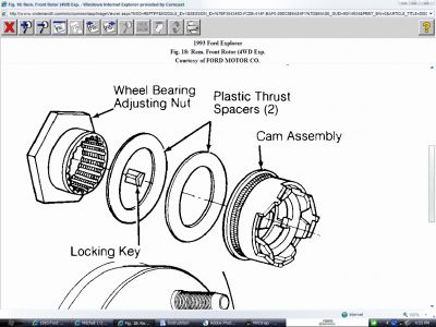 https://images.2carpros.com/forum/automotive_pictures/62217_Auto_Hubsb_1.jpg