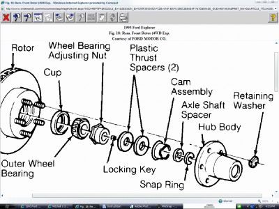 https://images.2carpros.com/forum/automotive_pictures/62217_Auto_Hubsc_1.jpg