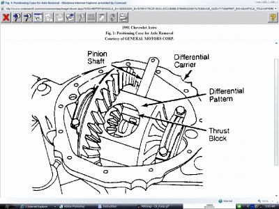 https://images.2carpros.com/forum/automotive_pictures/62217_Axles1_1.jpg