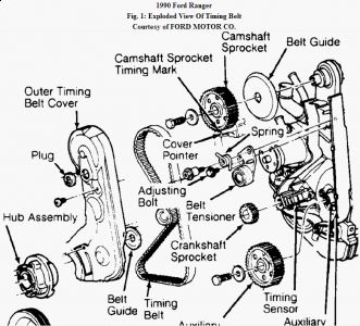 https://images.2carpros.com/forum/automotive_pictures/62217_Belt_2.jpg