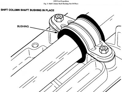 https://images.2carpros.com/forum/automotive_pictures/62217_Bushing2_1.jpg