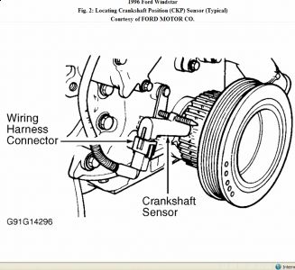 https://images.2carpros.com/forum/automotive_pictures/62217_CKP_8.jpg