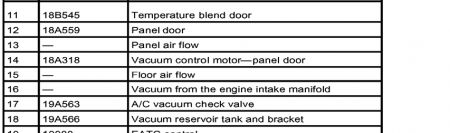 https://images.2carpros.com/forum/automotive_pictures/62217_CV_EATC_VD3_1.jpg