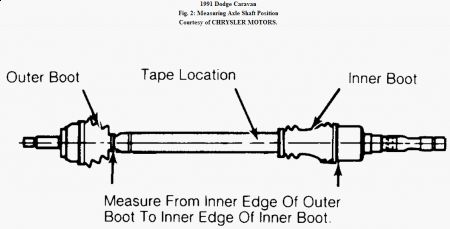 https://images.2carpros.com/forum/automotive_pictures/62217_Caravan_Axle_1.jpg
