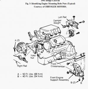 https://images.2carpros.com/forum/automotive_pictures/62217_Caravan_Axleb_1.jpg