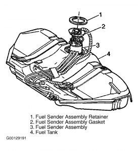 https://images.2carpros.com/forum/automotive_pictures/62217_Cavalier_1.jpg