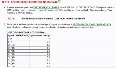 https://images.2carpros.com/forum/automotive_pictures/62217_Cluster_Analoga_1.jpg