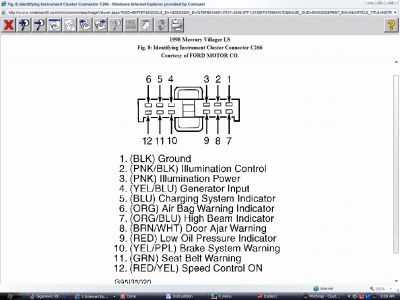 https://images.2carpros.com/forum/automotive_pictures/62217_Cluster_Analoge_1.jpg