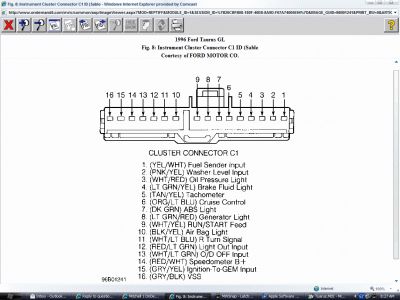 https://images.2carpros.com/forum/automotive_pictures/62217_Cluster_Con_1.jpg