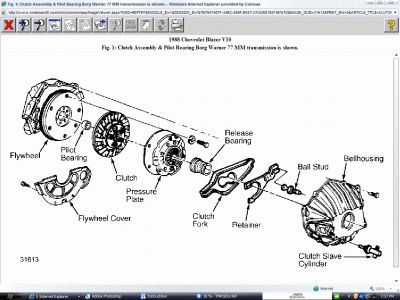 https://images.2carpros.com/forum/automotive_pictures/62217_Clutch_1.jpg