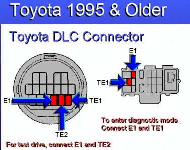 https://images.2carpros.com/forum/automotive_pictures/62217_Codes_Reading1_copy_1.jpg