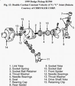 https://images.2carpros.com/forum/automotive_pictures/62217_Double_Cardan_CV_Ujoint_1.jpg