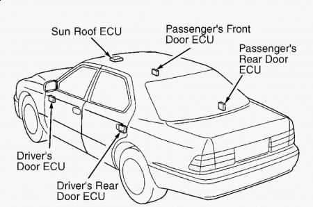 https://images.2carpros.com/forum/automotive_pictures/62217_ECUa_1.jpg