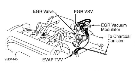https://images.2carpros.com/forum/automotive_pictures/62217_EGRDIA_1.jpg