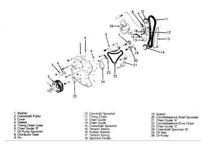 https://images.2carpros.com/forum/automotive_pictures/62217_Explode_1.jpg