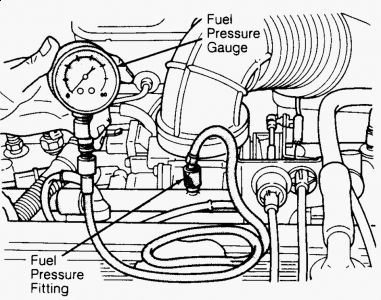 https://images.2carpros.com/forum/automotive_pictures/62217_FPG_1.jpg