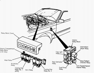 https://images.2carpros.com/forum/automotive_pictures/62217_FPrelay_1.jpg