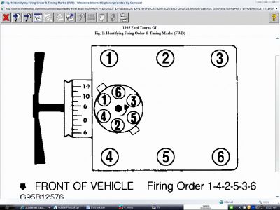 https://images.2carpros.com/forum/automotive_pictures/62217_Firing_OrderV6_1.jpg