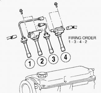 https://images.2carpros.com/forum/automotive_pictures/62217_Firing_Order_24_1.jpg