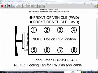 https://images.2carpros.com/forum/automotive_pictures/62217_Firing_Order_3.jpg
