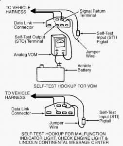 https://images.2carpros.com/forum/automotive_pictures/62217_Ford_Self_Test_95_3.jpg