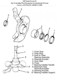 https://images.2carpros.com/forum/automotive_pictures/62217_Fr_Bearing_Hub_1.jpg