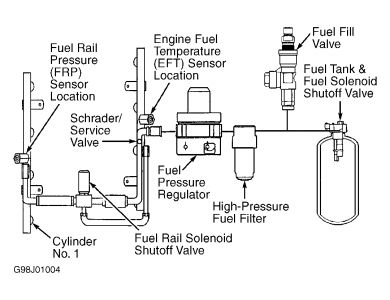 https://images.2carpros.com/forum/automotive_pictures/62217_Fuel_1.jpg