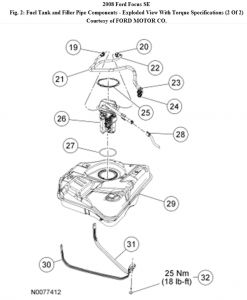 https://images.2carpros.com/forum/automotive_pictures/62217_Fuel_tank_EVAPb_1.jpg