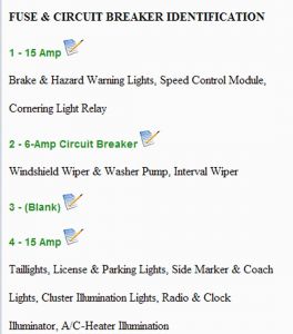 https://images.2carpros.com/forum/automotive_pictures/62217_Fuses1_1.jpg