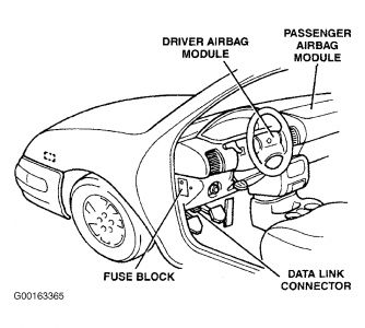 https://images.2carpros.com/forum/automotive_pictures/62217_Fuses_4.jpg