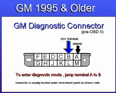 https://images.2carpros.com/forum/automotive_pictures/62217_GM_DLC95_Older_15.jpg