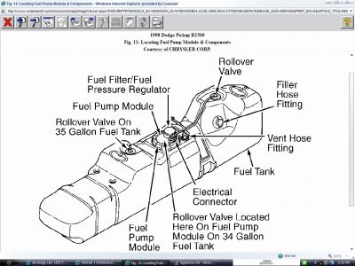 https://images.2carpros.com/forum/automotive_pictures/62217_Gas_Tank_1.jpg