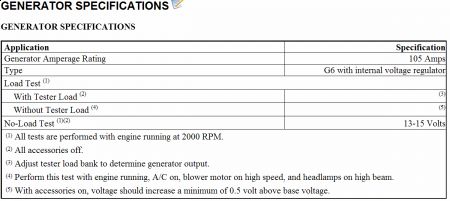 https://images.2carpros.com/forum/automotive_pictures/62217_Gen_Specs_1.jpg