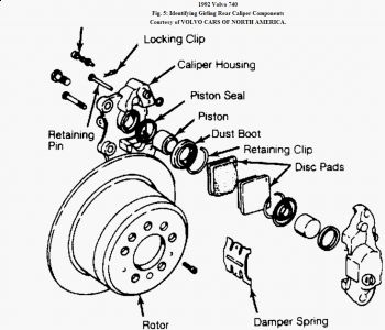 https://images.2carpros.com/forum/automotive_pictures/62217_Girling_1.jpg